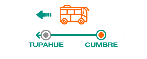 Buses Cumbre - Tupahue